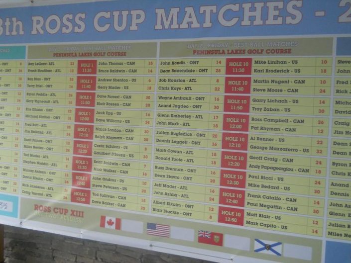 Ross Cup 2011 077