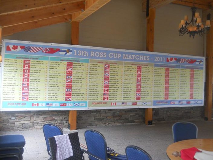 Ross Cup 2011 150